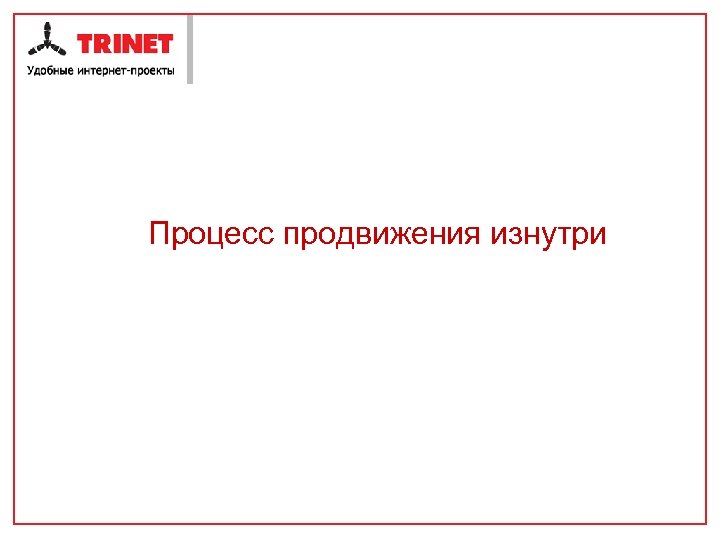 Процесс продвижения изнутри 