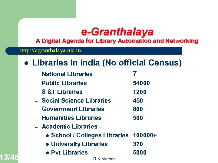 13/45 e-Granthalaya A Digital Agenda for Library Automation and Networking http: //egranthalaya. nic. in