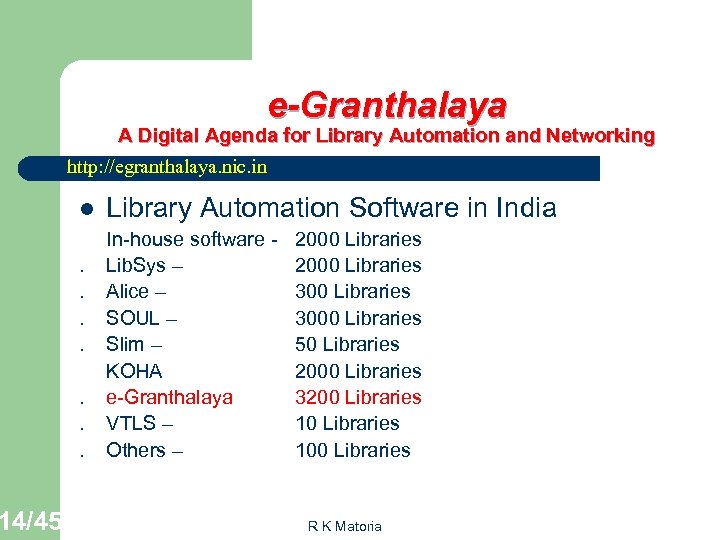 14/45 e-Granthalaya A Digital Agenda for Library Automation and Networking http: //egranthalaya. nic. in