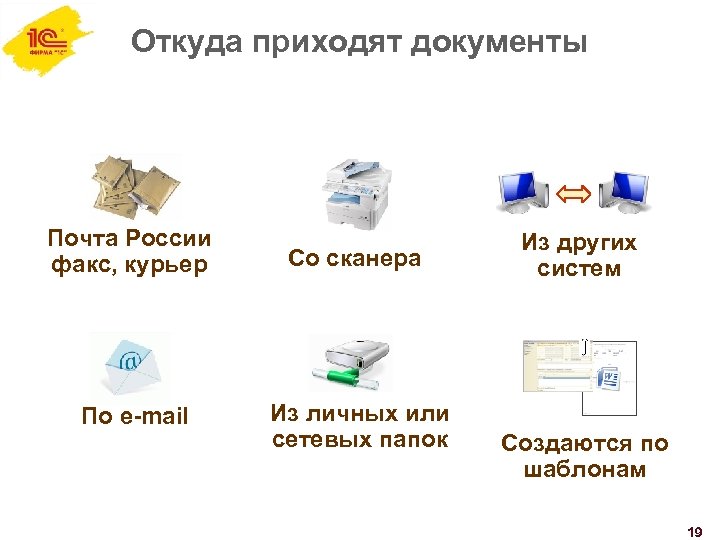 Прийти документы. Факс на почте России. Документооборот почта России. Почта России 1с документооборот. Документы по почте.