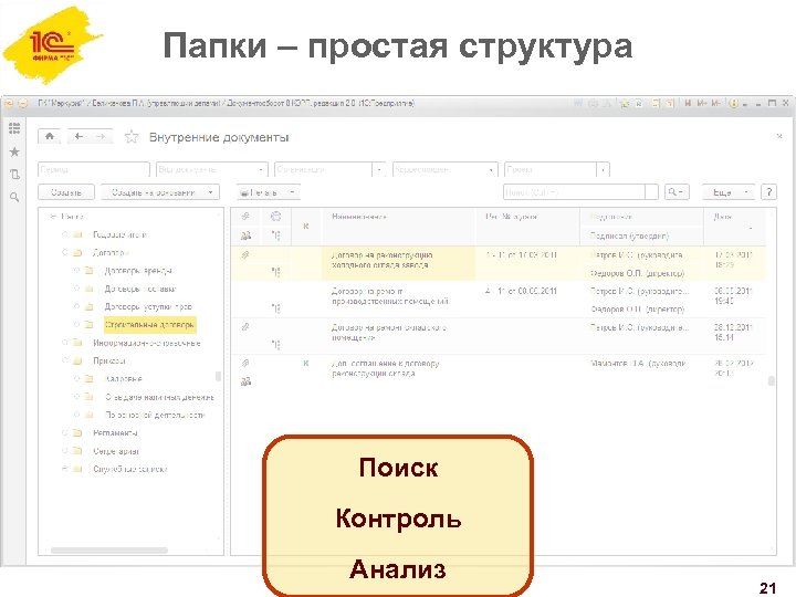 Папки – простая структура Поиск Контроль Анализ 21 