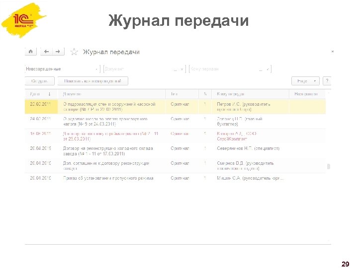 Журнал передачи 29 