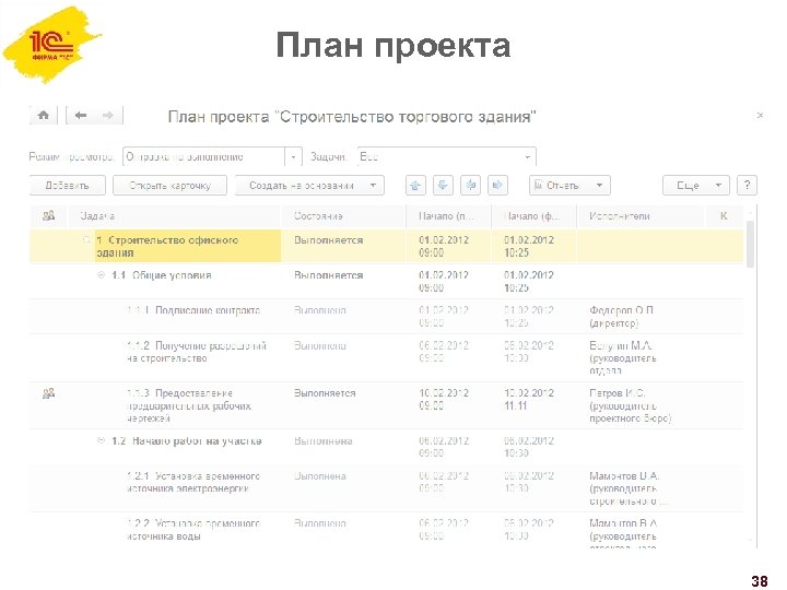 План проекта 38 
