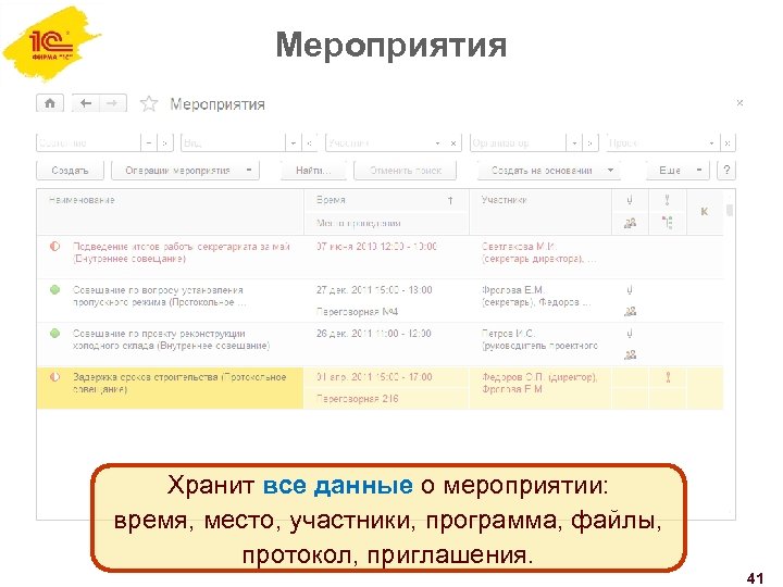 Мероприятия Хранит все данные о мероприятии: время, место, участники, программа, файлы, протокол, приглашения. 41