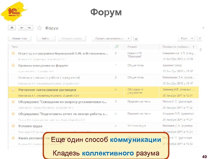 Форум Еще один способ коммуникации Кладезь коллективного разума 49 