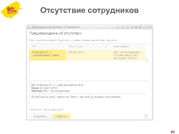Отсутствие сотрудников 51 