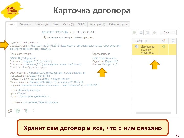 Карточка договора Хранит сам договор и все, что с ним связано 57 