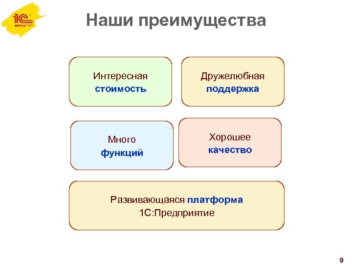 Наши преимущества Интересная стоимость Много функций Дружелюбная поддержка Хорошее качество Развивающаяся платформа 1 С:
