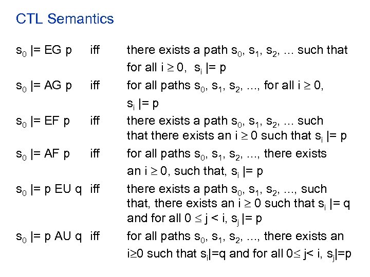 CTL Semantics s 0 |= EG p iff s 0 |= AG p iff