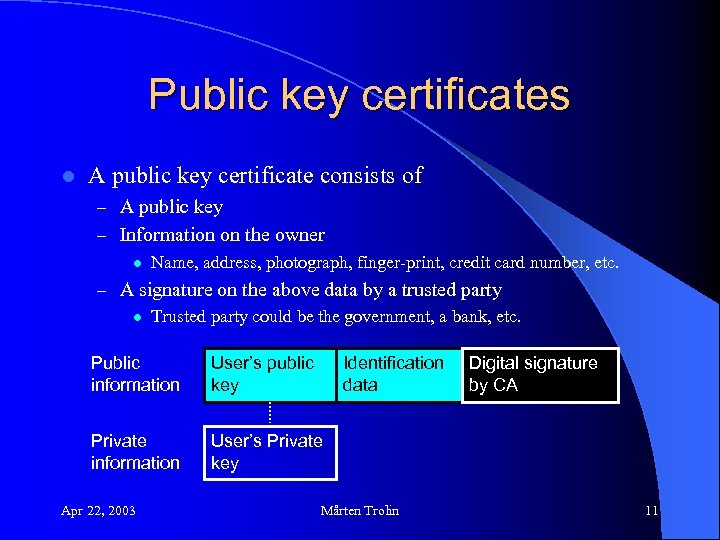 Public key certificates l A public key certificate consists of – A public key