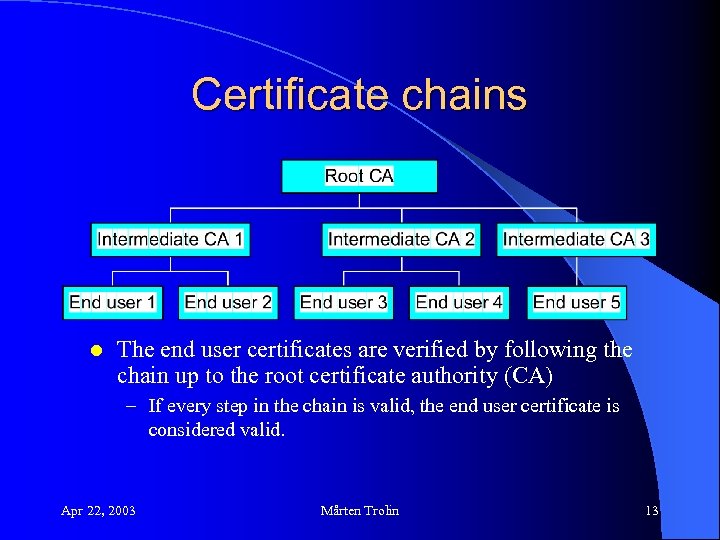 Certificate chains l The end user certificates are verified by following the chain up