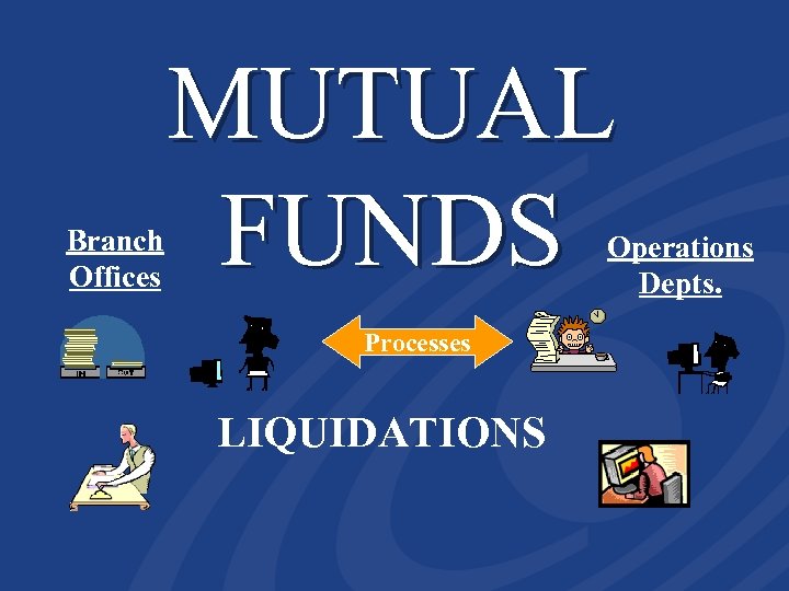 Branch Offices MUTUAL FUNDS Operations Depts. Processes LIQUIDATIONS 