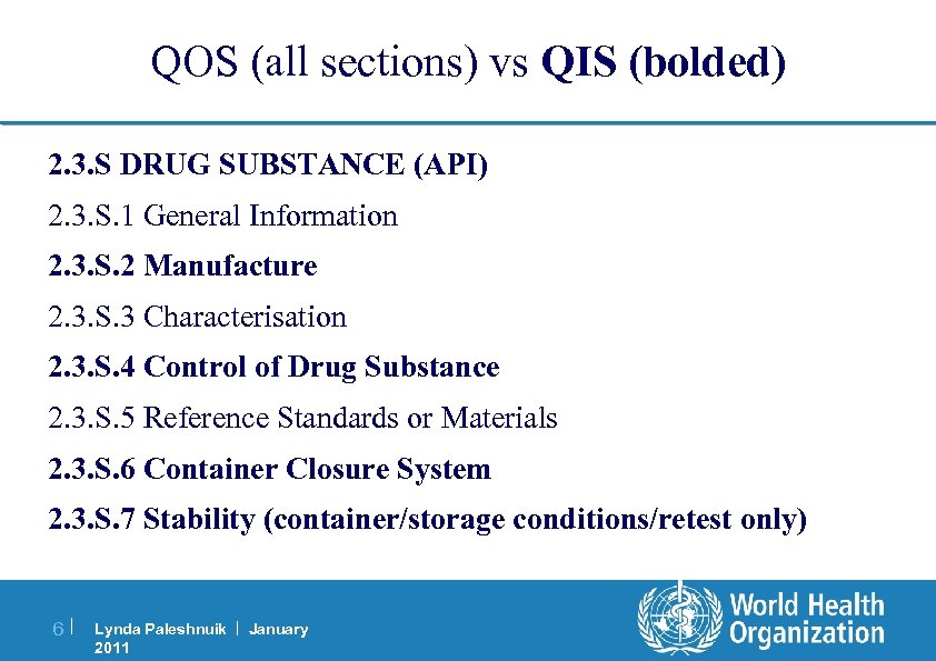 QOS (all sections) vs QIS (bolded) 2. 3. S DRUG SUBSTANCE (API) 2. 3.