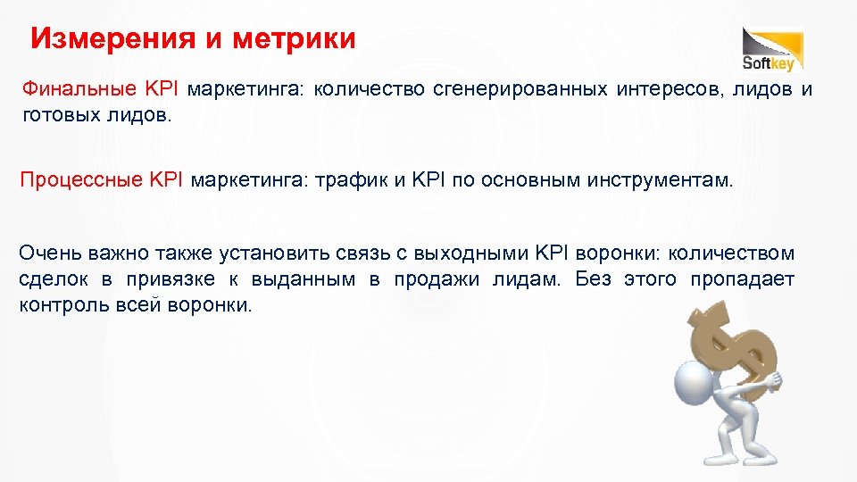 Маркетинговые числа. KPI метрики маркетинга. Метрики Лидогенерации. Меры и метрики. Количество лидов метрика.