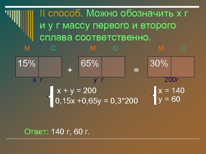 II способ. Можно обозначить х г и у г массу первого и второго сплава