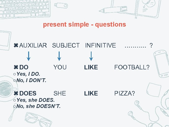 present simple - questions ✖AUXILIAR SUBJECT INFINITIVE ………. . ? ✖DO YOU LIKE FOOTBALL?