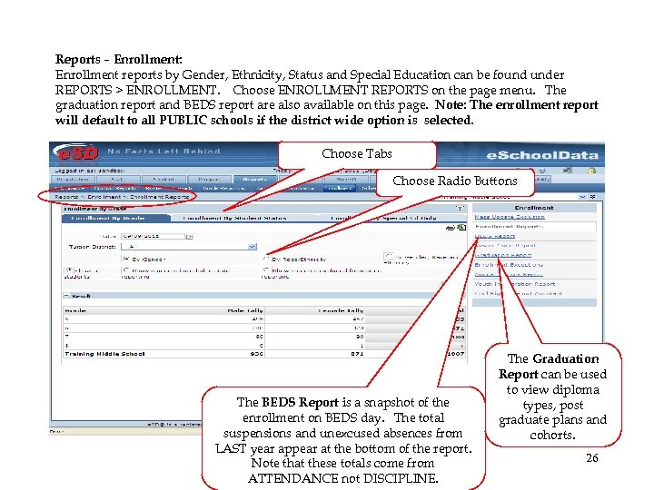 Reports – Enrollment: Enrollment reports by Gender, Ethnicity, Status and Special Education can be