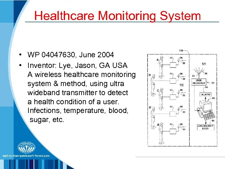 Healthcare Monitoring System • WP 04047630, June 2004 • Inventor: Lye, Jason, GA USA
