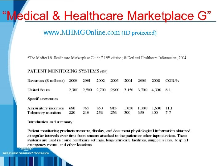 “Medical & Healthcare Marketplace G” www. MHMGOnline. com (ID protected) 