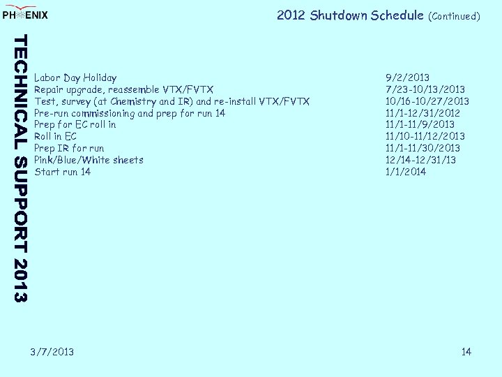 2012 Shutdown Schedule Labor Day Holiday Repair upgrade, reassemble VTX/FVTX Test, survey (at Chemistry
