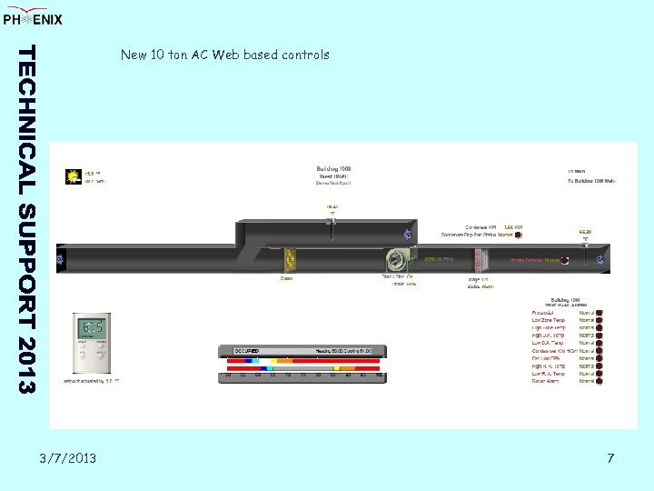 New 10 ton AC Web based controls 3/7/2013 7 