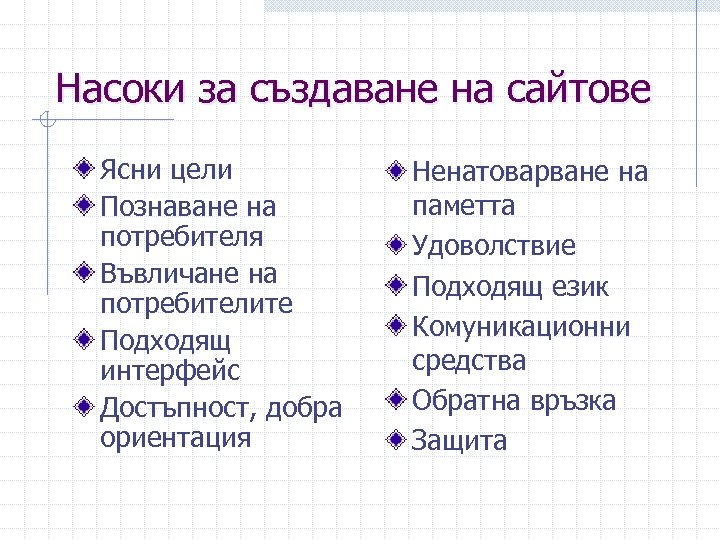 Насоки за създаване на сайтове Ясни цели Познаване на потребителя Въвличане на потребителите Подходящ