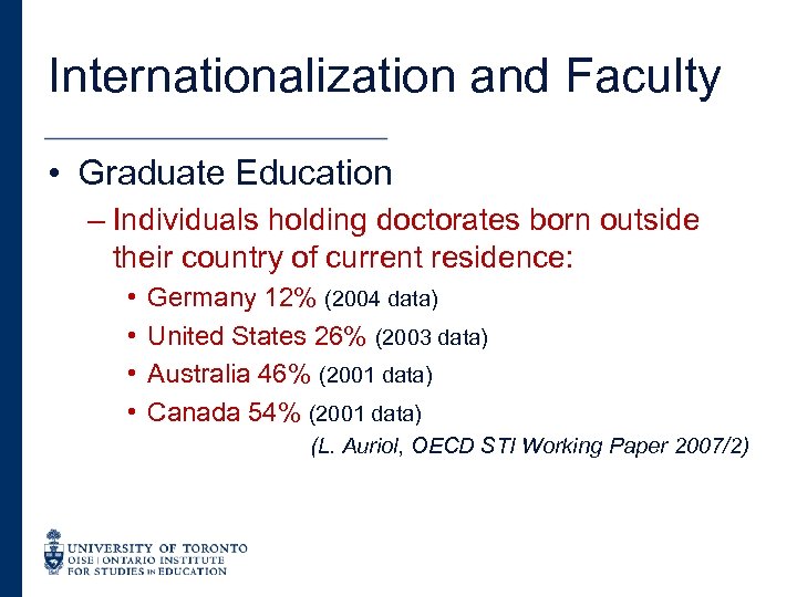 Internationalization and Faculty • Graduate Education – Individuals holding doctorates born outside their country