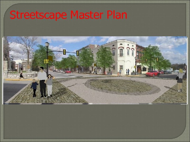 Streetscape Master Plan 
