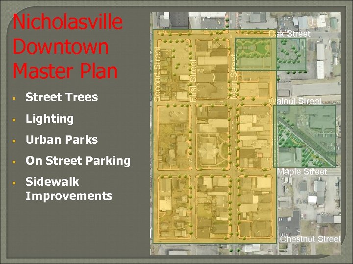 Lighting § Urban Parks § On Street Parking § Sidewalk Improvements Walnut Street York
