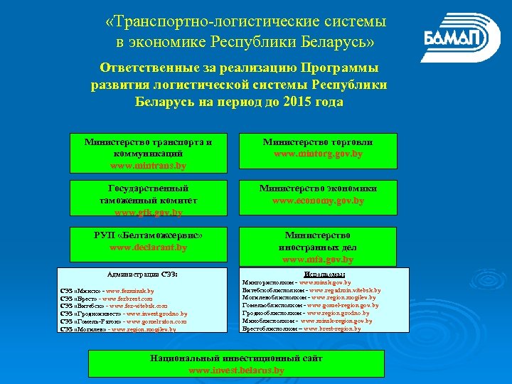  «Транспортно-логистические системы в экономике Республики Беларусь» Ответственные за реализацию Программы развития логистической системы