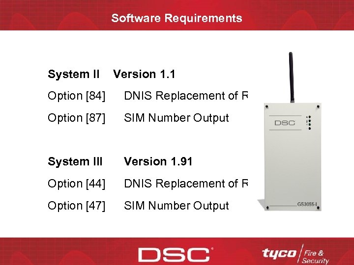 Software Requirements System II Version 1. 1 Option [84] DNIS Replacement of RRLLL Option