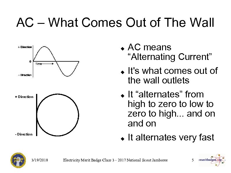 AC – What Comes Out of The Wall + Direction - Direction 3/19/2018 AC