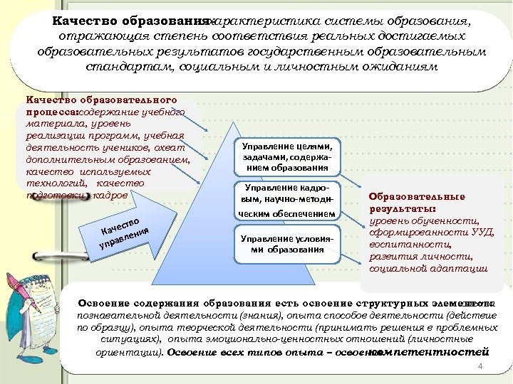 Деятельностный и дифференцированный подходы