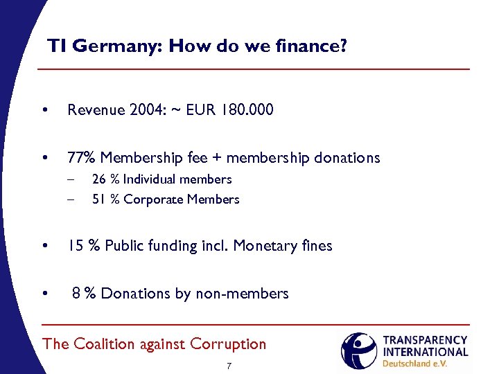TI Germany: How do we finance? • Revenue 2004: ~ EUR 180. 000 •