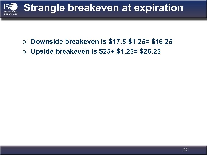 Strangle breakeven at expiration » Downside breakeven is $17. 5 -$1. 25= $16. 25