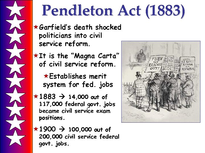 Pendleton Act (1883) «Garfield’s death shocked politicians into civil service reform. «It is the