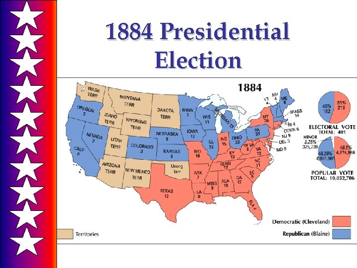 1884 Presidential Election 