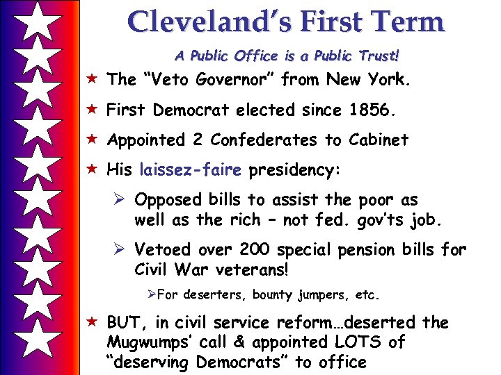Cleveland’s First Term A Public Office is a Public Trust! « The “Veto Governor”