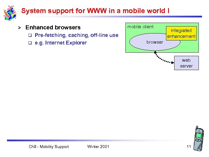 System support for WWW in a mobile world I Ø mobile client Enhanced browsers