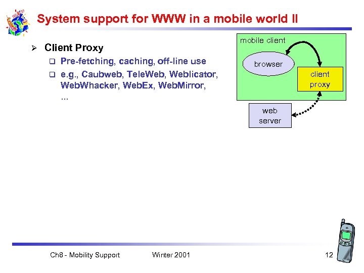 System support for WWW in a mobile world II Ø mobile client Client Proxy