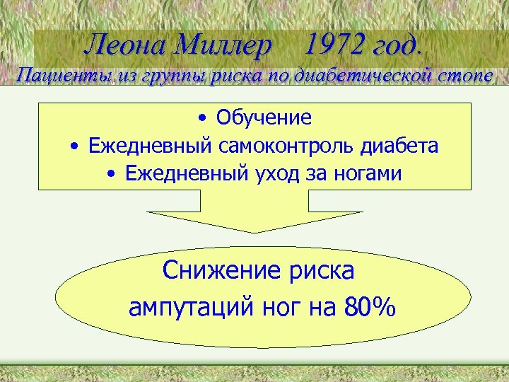 Леона Миллер 1972 год. Пациенты из группы риска по диабетической стопе • Обучение •