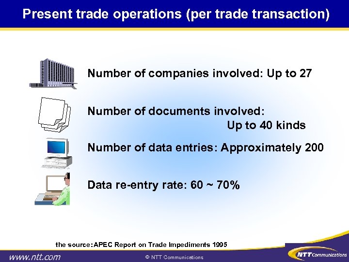 Present trade operations (per trade transaction) Number of companies involved: Up to 27 Number