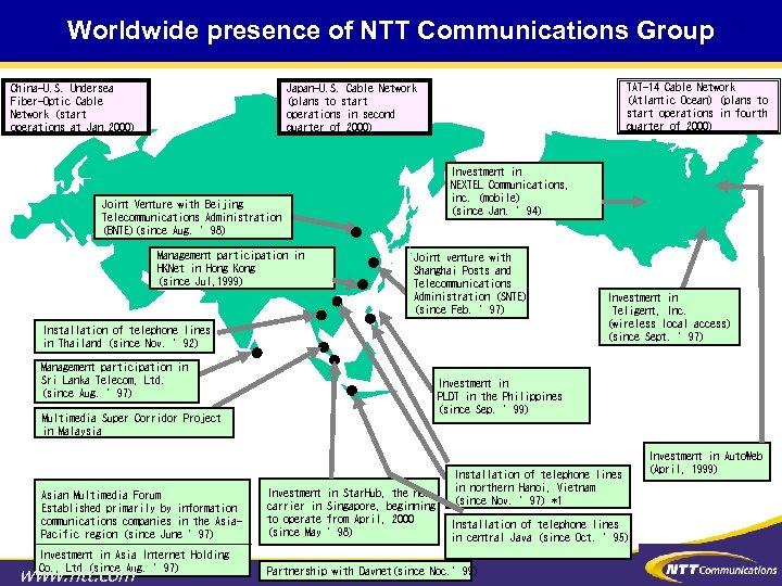 Worldwide presence of NTT Communications Group TAT-14 Cable Network (Atlantic Ocean) (plans to start