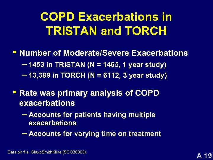 COPD Exacerbations in TRISTAN and TORCH • Number of Moderate/Severe Exacerbations – 1453 in
