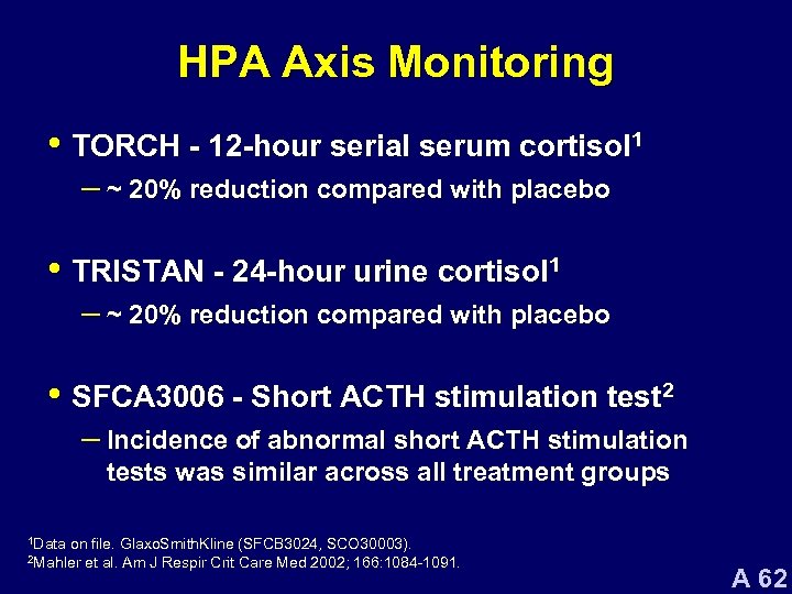 HPA Axis Monitoring • TORCH - 12 -hour serial serum cortisol 1 – ~