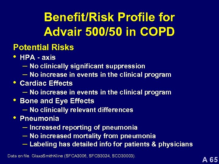 Benefit/Risk Profile for Advair 500/50 in COPD Potential Risks • HPA - axis •