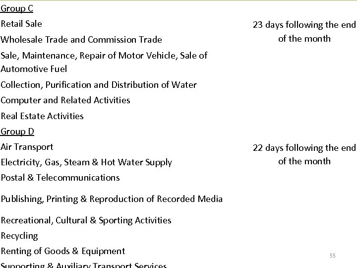 Group C Retail Sale Wholesale Trade and Commission Trade 23 days following the end