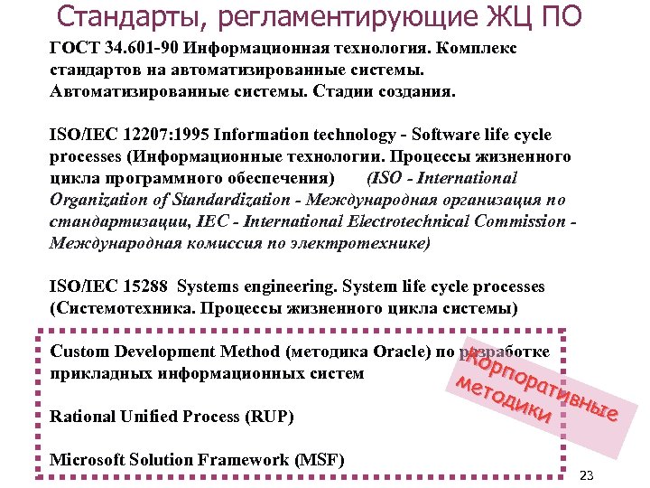 Стандарты, регламентирующие ЖЦ ПО ГОСТ 34. 601 -90 Информационная технология. Комплекс стандартов на автоматизированные