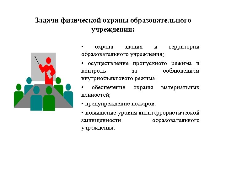 Задачи физической охраны образовательного учреждения: • охрана здания и территории образовательного учреждения; • осуществление