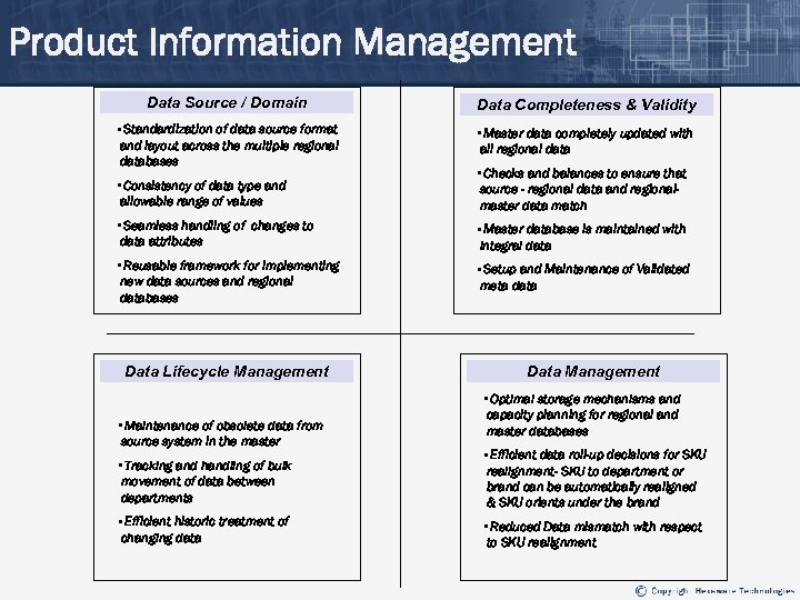 Product Information Management Data Source / Domain Data Completeness & Validity • Standardization of